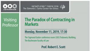 The Paradox of Contracting in Markets